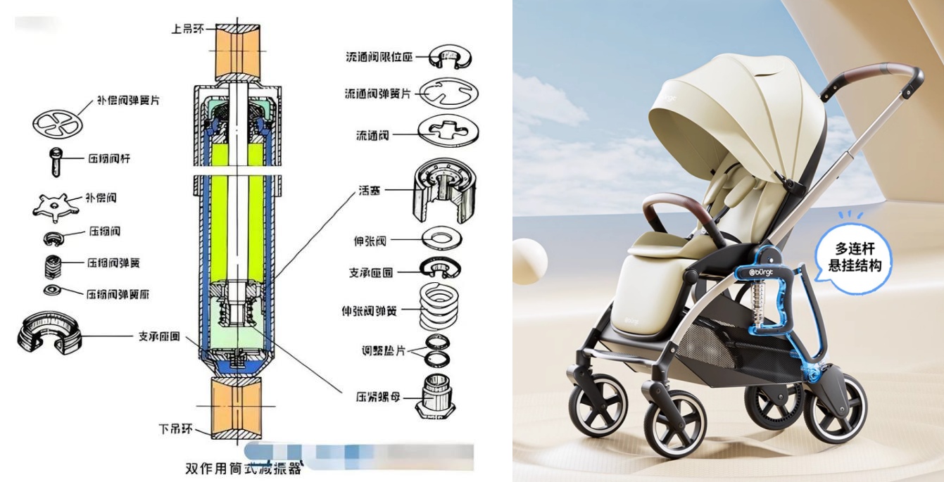 守护成长的每一步：布格特，重新定义婴儿推车避震安全