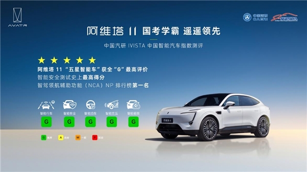 阿维塔11智能化遥遥领先！荣获IVISTA中国智能汽车指数五星评价