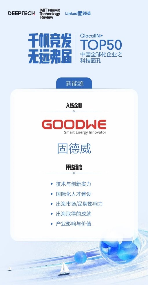 智領全球！固德威榮登GlocalIN Top50 中國全球化企業之科技面孔