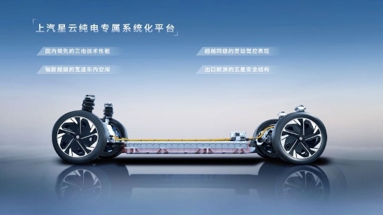 中国电车出海龙头MG4 EV：驾驶者之车引领全球新能源赛道