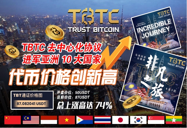 TBTC去中心化协议进军亚洲10大国家，代币价格创新高