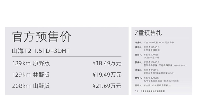 捷途山海T2预售正式开启，起售价18.49万元，品质与价值并存！