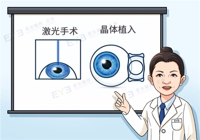 从“角膜定制”到“全眼定制”，爱尔眼科引领近视手术新潮流