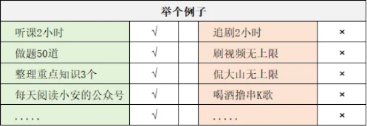 注安备考进行时 河南中安建培教育怎么样？