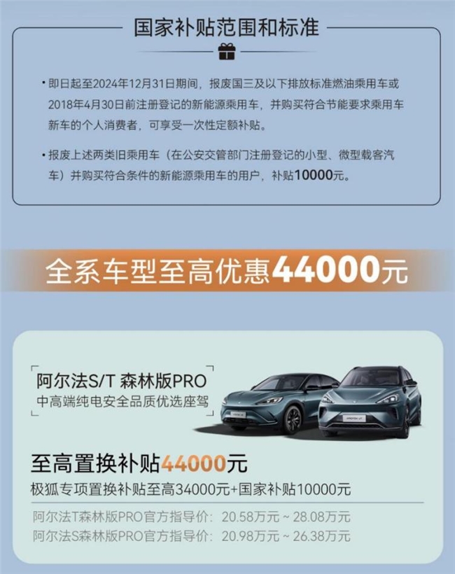 技术降本，阿尔法S/T森林版PRO至高优惠4.4万，极狐汽车价格优势凸显