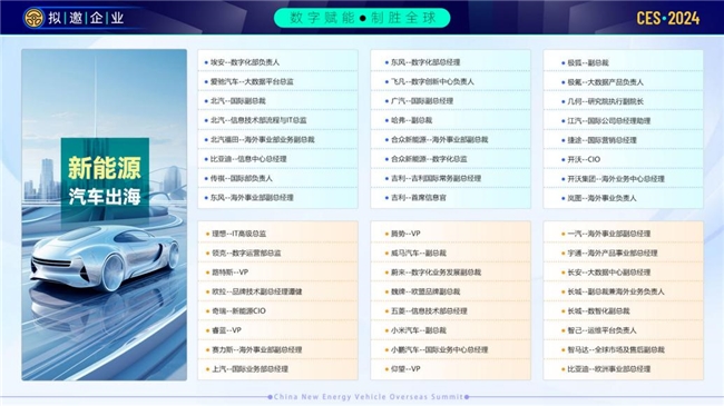 CES 2024中国新能源汽车出海峰会大幕开启！诚邀莅临！