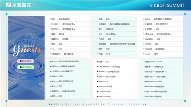 CBDT 2024第二届中国出海品牌数字科技峰会全面启动，7月12日扬帆起航！