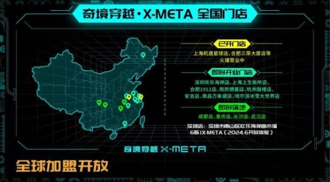 奇境穿越X-META闪耀深圳文博会，百城争邀合作