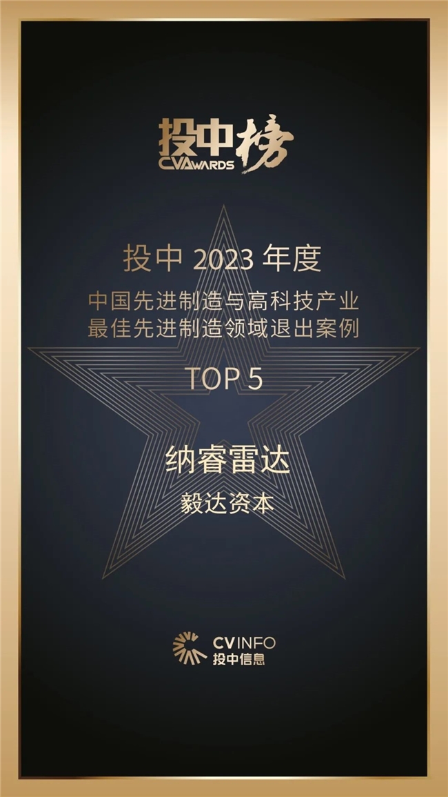 毅达资本荣获投中2023年度“中国最佳中资创业投资机构TOP3”等多项荣誉