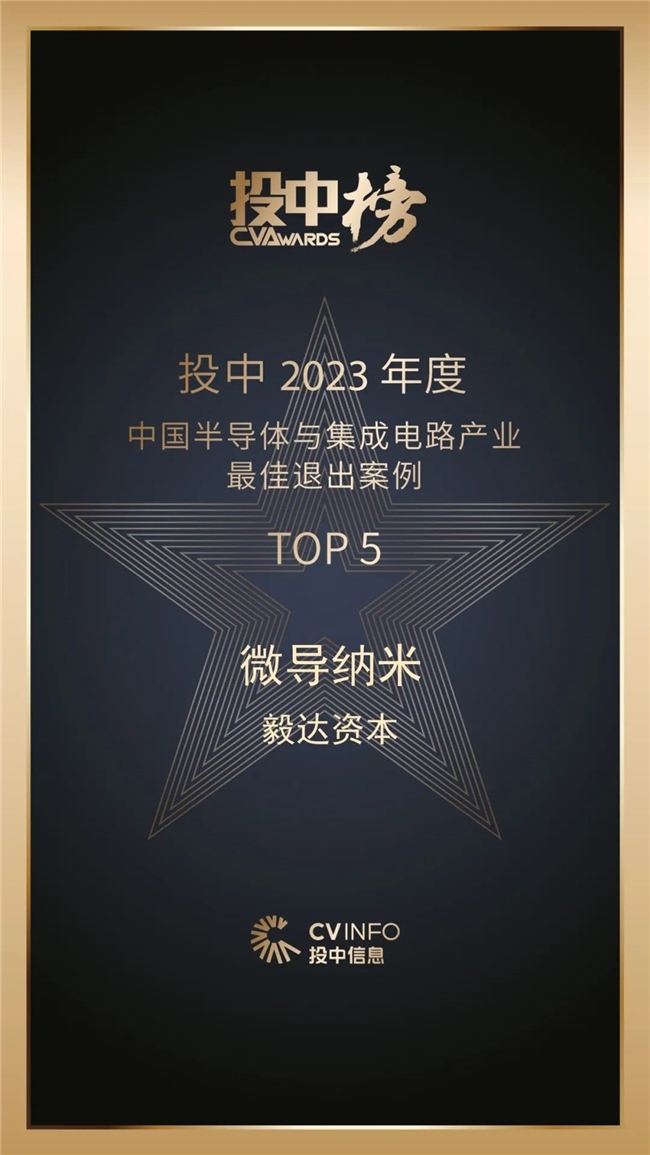 毅达资本荣获投中2023年度“中国最佳中资创业投资机构TOP3”等多项荣誉