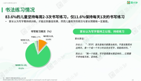 王慧志：硬笔书法教育示范先行者