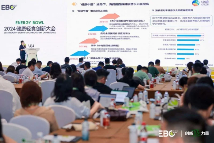 麦瑞克亮相EBC轻食大会 星空体育app掀起“游戏+健身”新模式(图3)