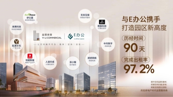 杭州商业办公品牌新势力益丽商管“E办公”获市场快速认可
