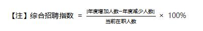 《2024年博尔捷-企业招聘指数报告》正式发布：洞察招