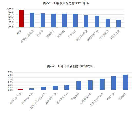 《2024年博尔捷-企业招聘指数报告》正式发布：洞察招聘新趋势，把握职场未来