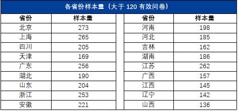 《2024年博尔捷-企业招聘指数报告》正式发布：洞察招聘新趋势，把握职场未来