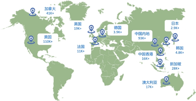 100万华人留学生招聘指南，助力中企出海人才国际化