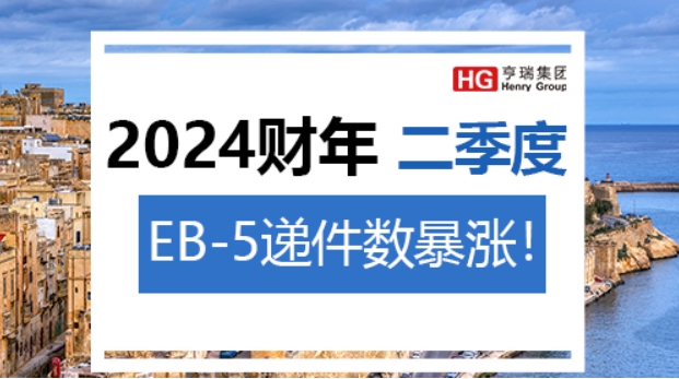 北京移民机构亨瑞出国：2024年第三、四季度美国移民预测