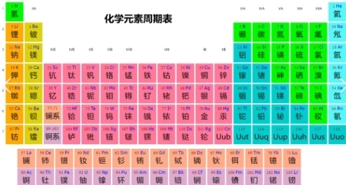 易源堂集团靠谱元素CMD浓缩矿物液—人类的生命之水