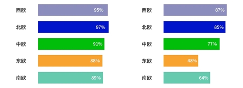 顺友物流推出比利时专线，‌助力卖家高效开拓欧洲市场