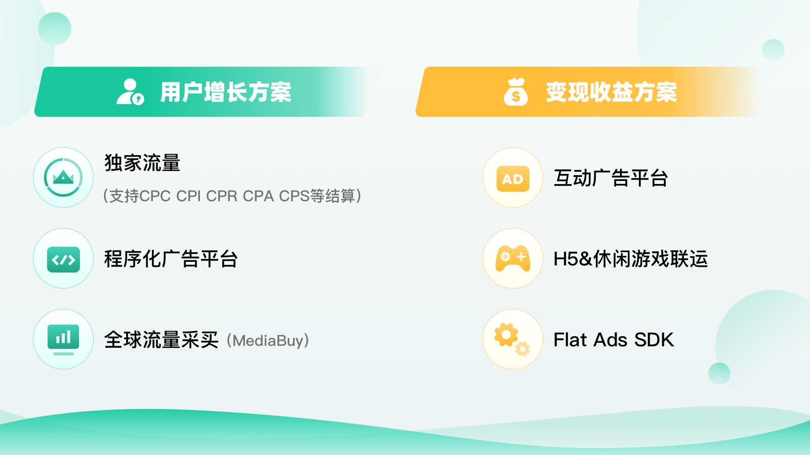 4-Flat Ads：全球手游市场的洗牌与转型.png