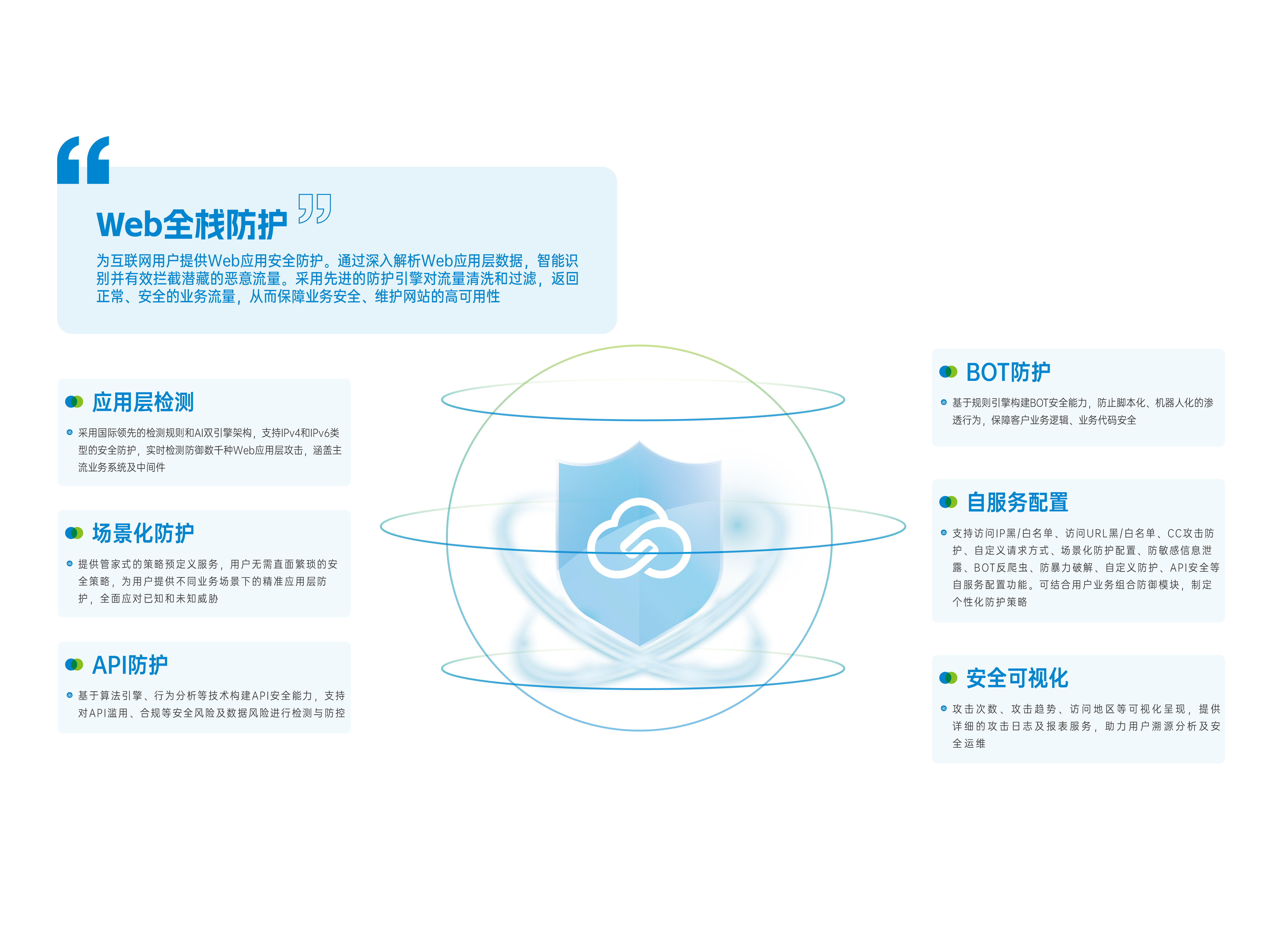 移动云攻防演练-2-03.jpg