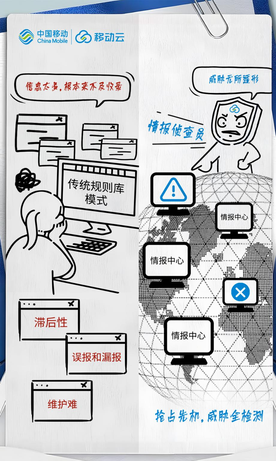 配图3.png