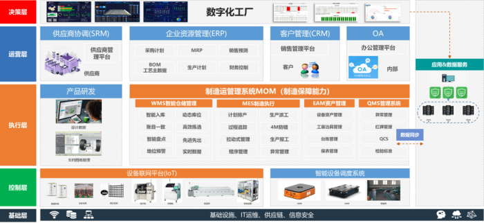图片5-数字化工厂.png