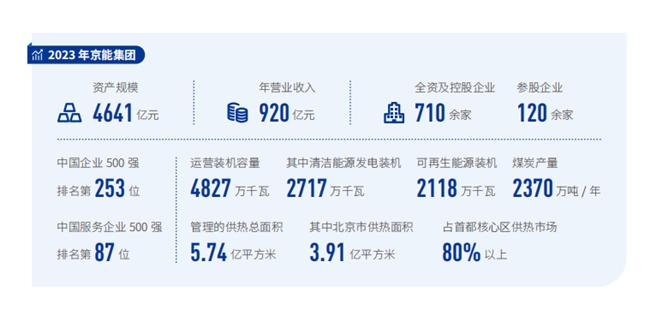 地产“硬汉”：孤注一掷 弯道变局超车者