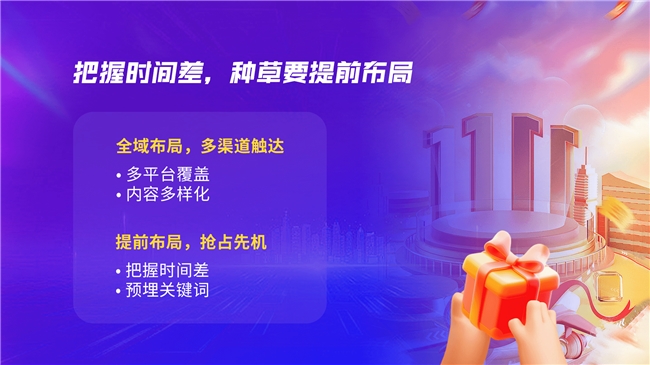 ​慧博科技| 2024双11抢先看：深度布局与高效备战，揭秘大促全盘精准策略