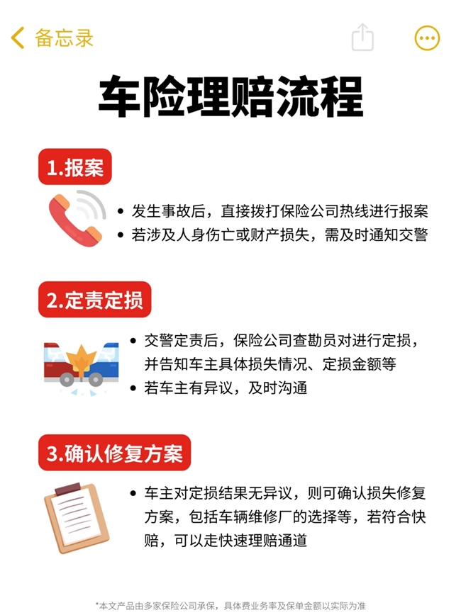 京东保车险教会你，新手司机买了车险怎么用第2张