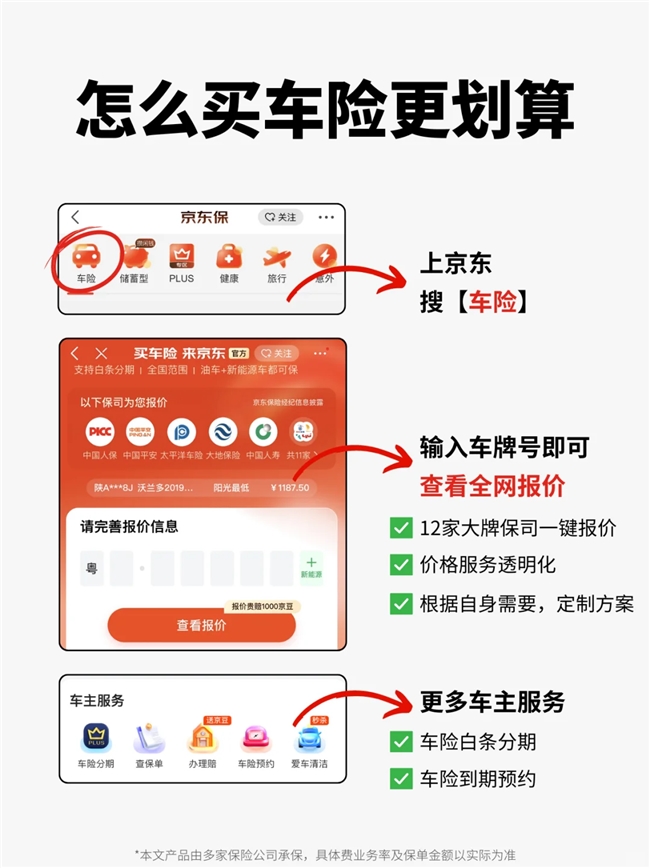 京东保车险教会你，新手司机买了车险怎么用第4张