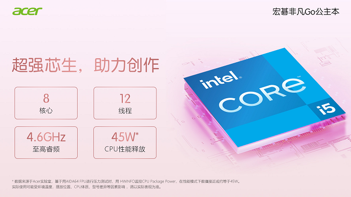 潮玩PC新品类，宏碁非凡Go公主本正式开售！