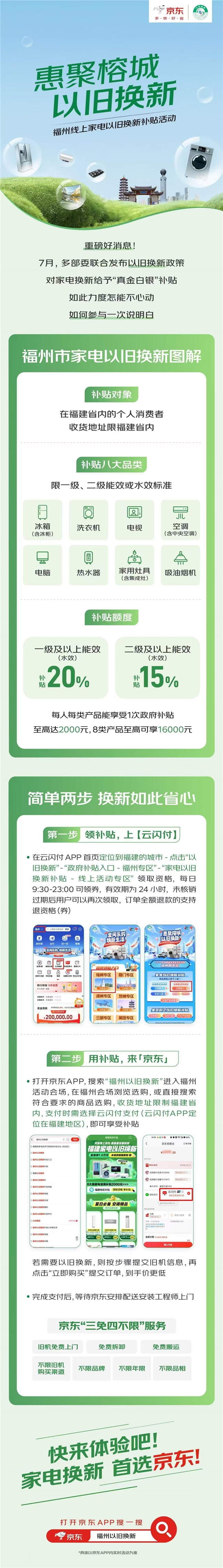 惠聚榕城 以旧换新，福州家电以旧换新活动上线京东