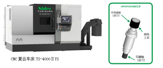 尼得科旗下TAKISAWA开发出高精度CNC复合车床旗舰机型“TS-4000ⅡYS”