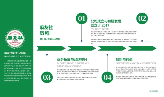 麻友社：富瑞方得与麻友社开启战略合作新篇章