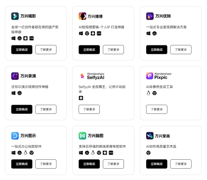 AI大时代 万兴科技产品矩阵式创新与AI商业化并行