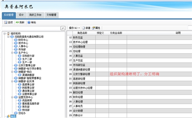 勤哲Excel服务器自动生成阿米巴管理系统