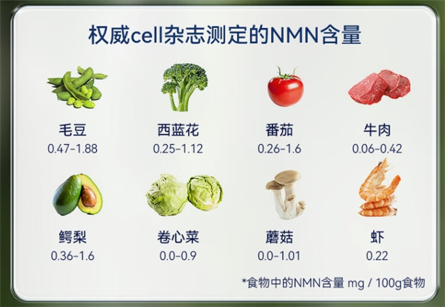 SLEKAN 强乐康 NMN：为压力生活撑起健康港湾