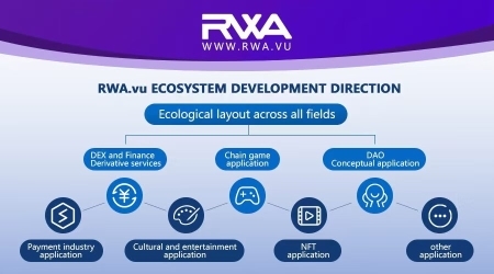 全球资产RWA交易所，全新公链延伸南太服务全球