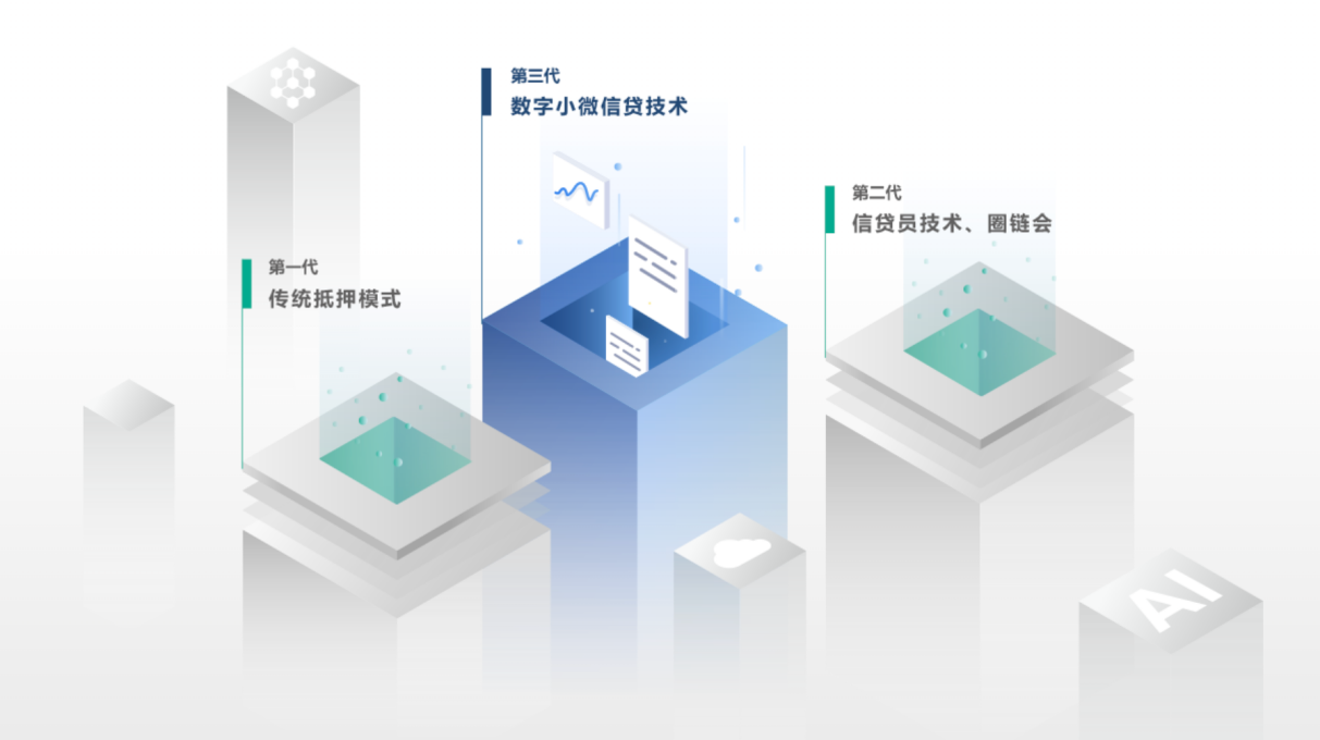 大数信科：以科技赋能数字信贷，助力普惠金融高质量发展