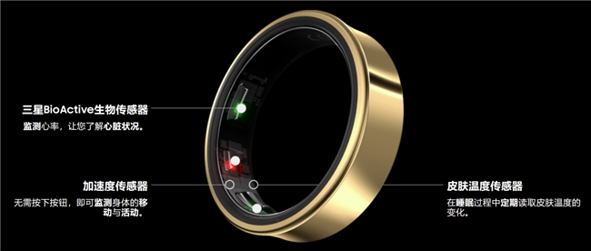 Galaxy Ring<a href=http://www.newskj.org/news/kjxx/ target=_blank class=infotextkey>Ƽ</a>֮ڹͽ<a href=http://www.newskj.org/news/kjsh/ target=_blank class=infotextkey></a>̬