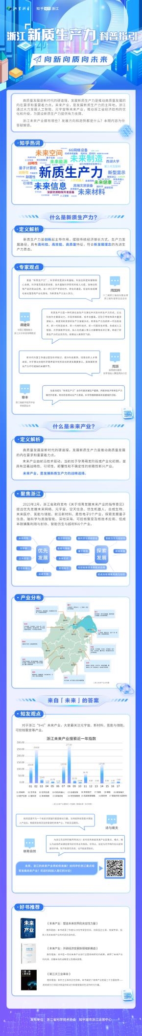 浙江「新质生产力」科普指引——向新向质向未来