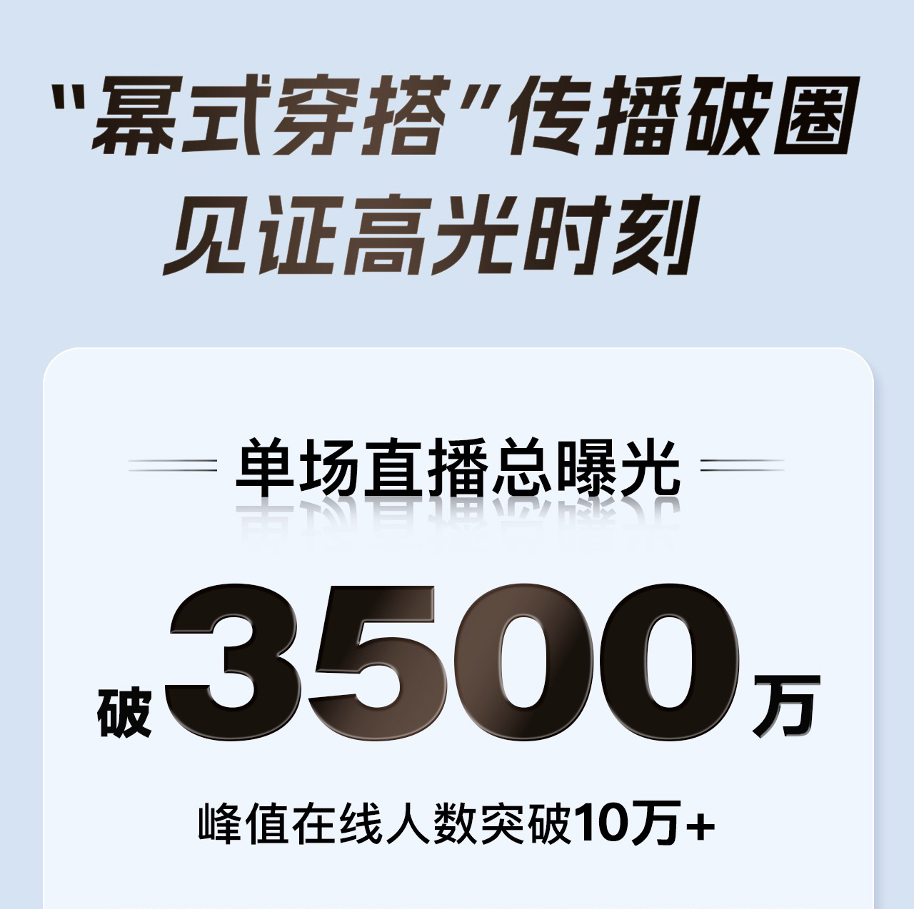 02 高梵抖音官方直播间单场总曝光破3500万.jpg