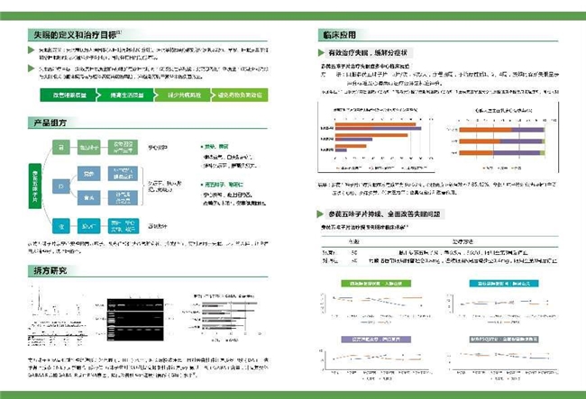 参芪五味子片：独一味健康出品，自然之选，助您安享优质睡眠