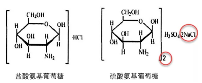 了解盐酸与硫酸氨糖区别在哪，轻松打赢冬季关节保卫战