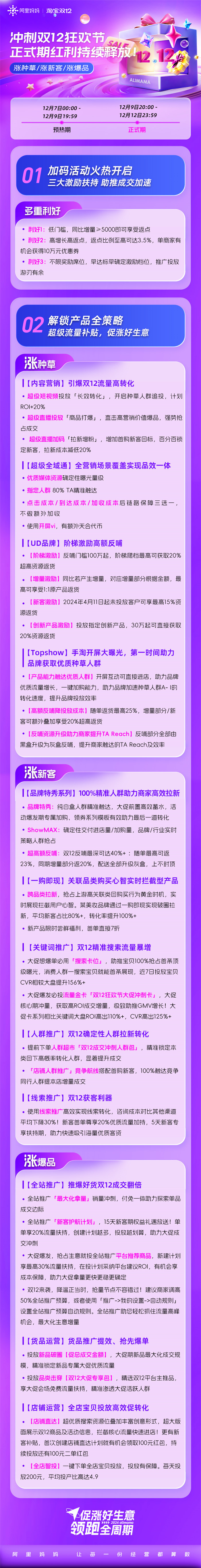 不要错过！双12狂欢节正式开启，阿里妈妈攻略释放“促涨”秘诀