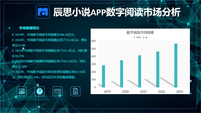 辰思小说 APP：搭建阅读与生活的桥梁