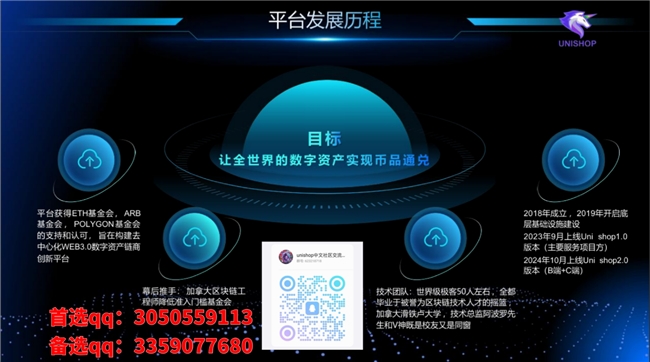 unishop链上商城是稳定赚钱模式吗？全球一手对接团队长亲自扶持