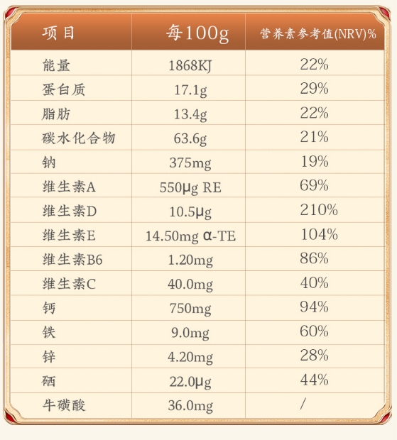 “爱宝荣耀”益生菌驼乳粉：健康消费新宠，中老年人的营养新选择